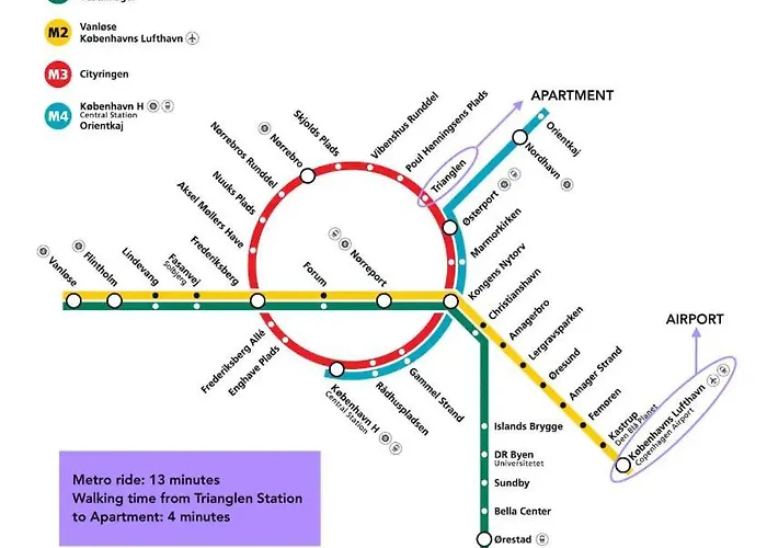 Large In Lovely Urban Area In Cph O Apartment Copenhagen